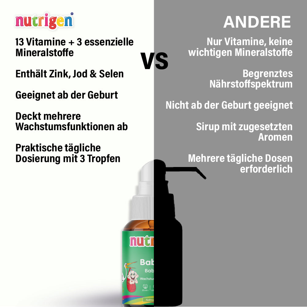 Nutrigen Babytamin Tropfen