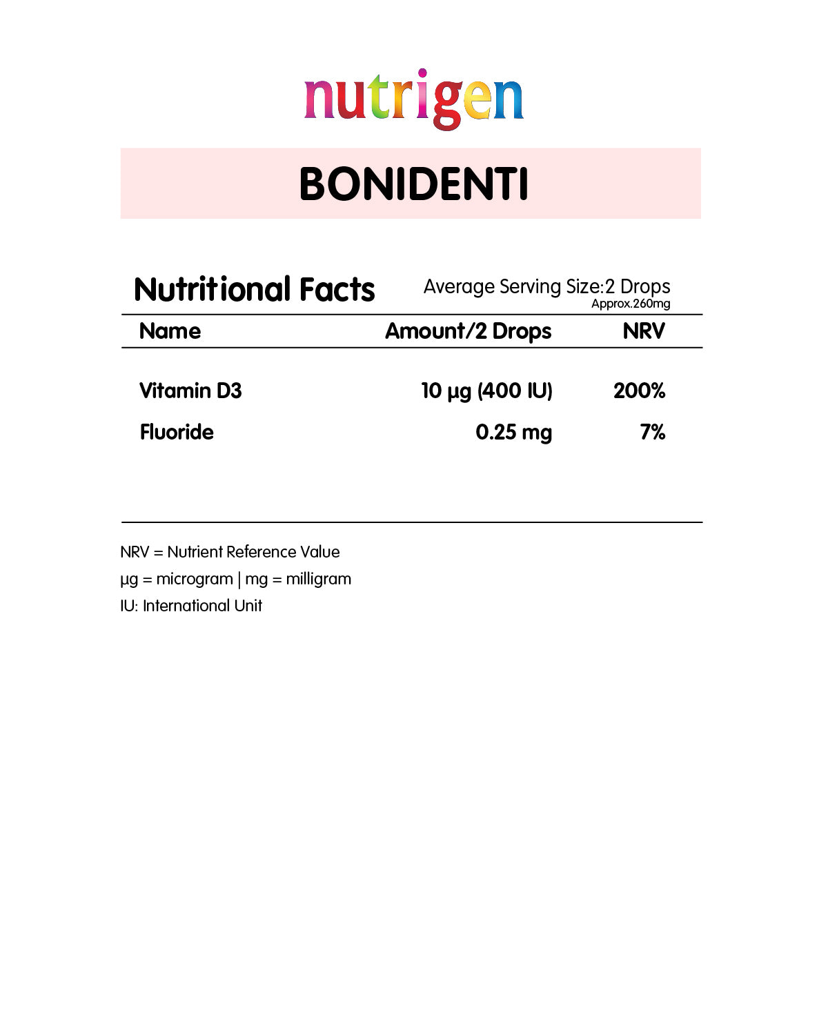 Nutrigen Bonidenti Tropfen