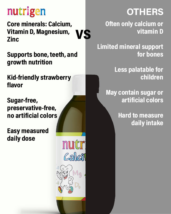 Nutrigen Calcibone Liquid