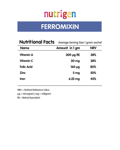 Nutrigen Ferromixin Pulver
