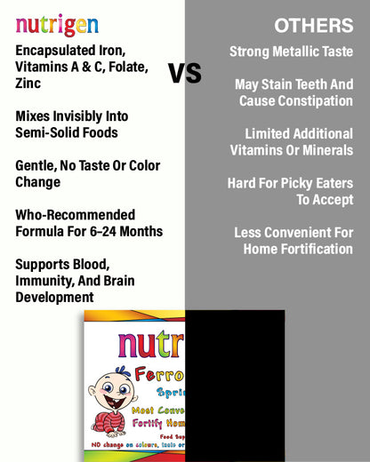 Nutrigen Ferromixin Pulver