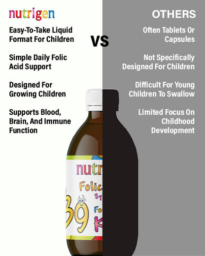 Nutrigen Folic Acid Syrup