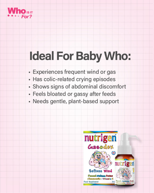 Nutrigen Gasodex Drops