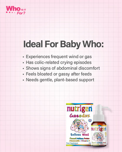 Nutrigen Gasodex Drops