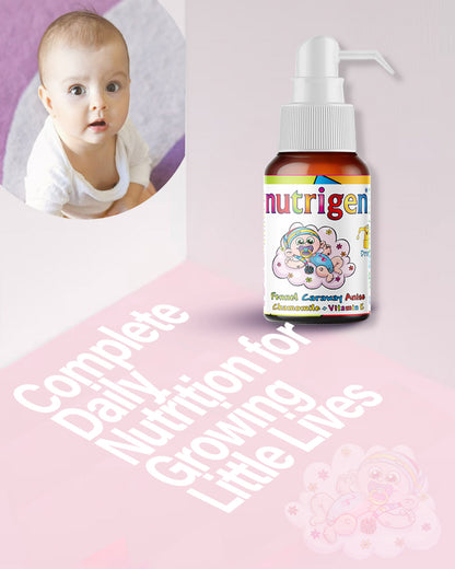 Nutrigen Gasodex Drops