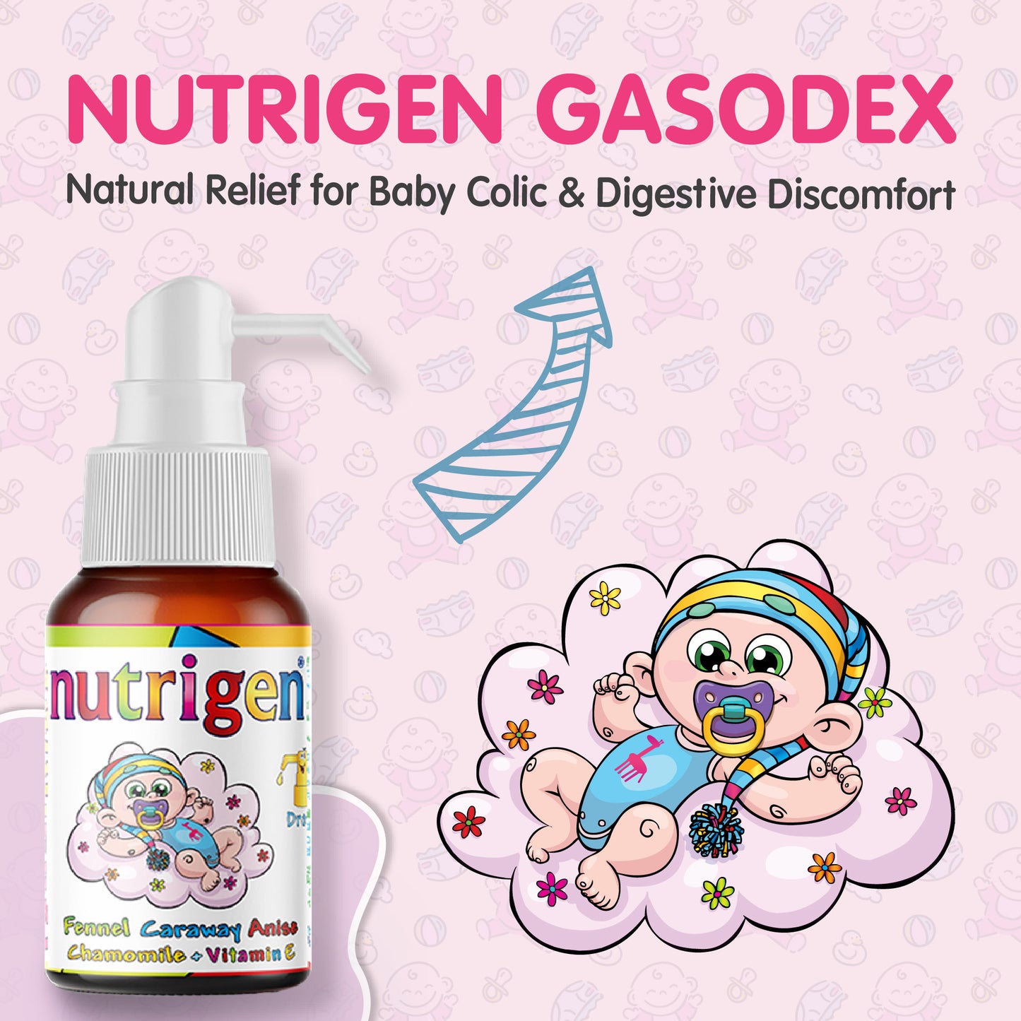 Nutrigen Gasodex Drops