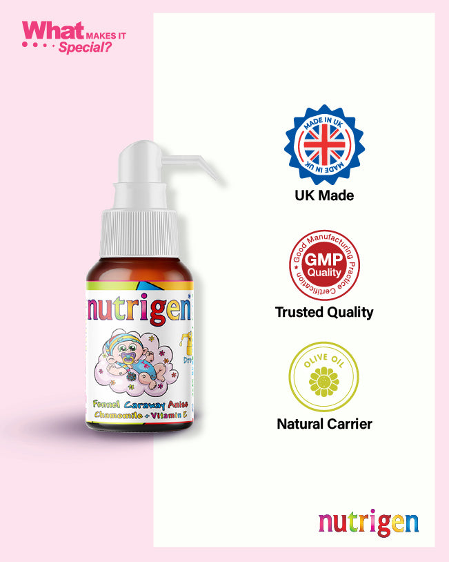 Nutrigen Gasodex Drops