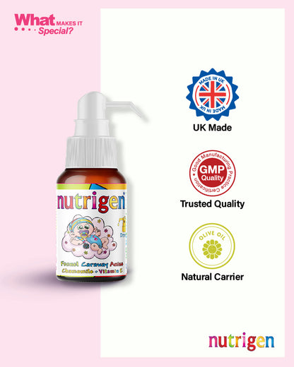 Nutrigen Gasodex Drops