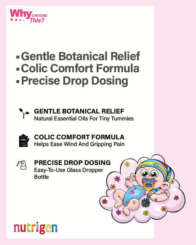 Nutrigen Gasodex Drops