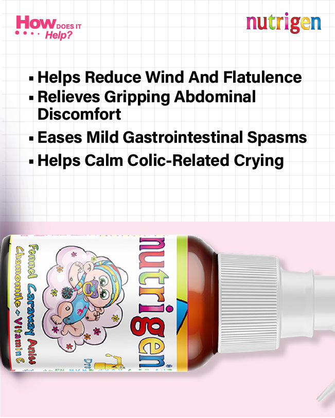 Nutrigen Gasodex Drops