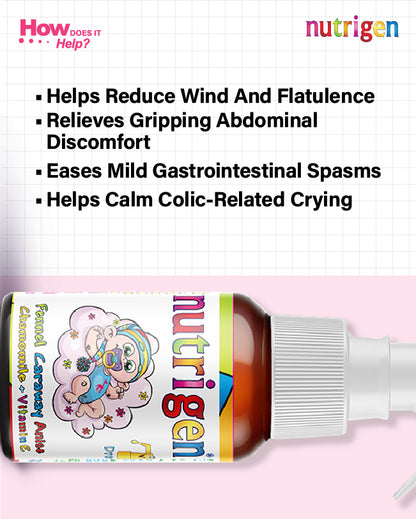 Nutrigen Gasodex Drops