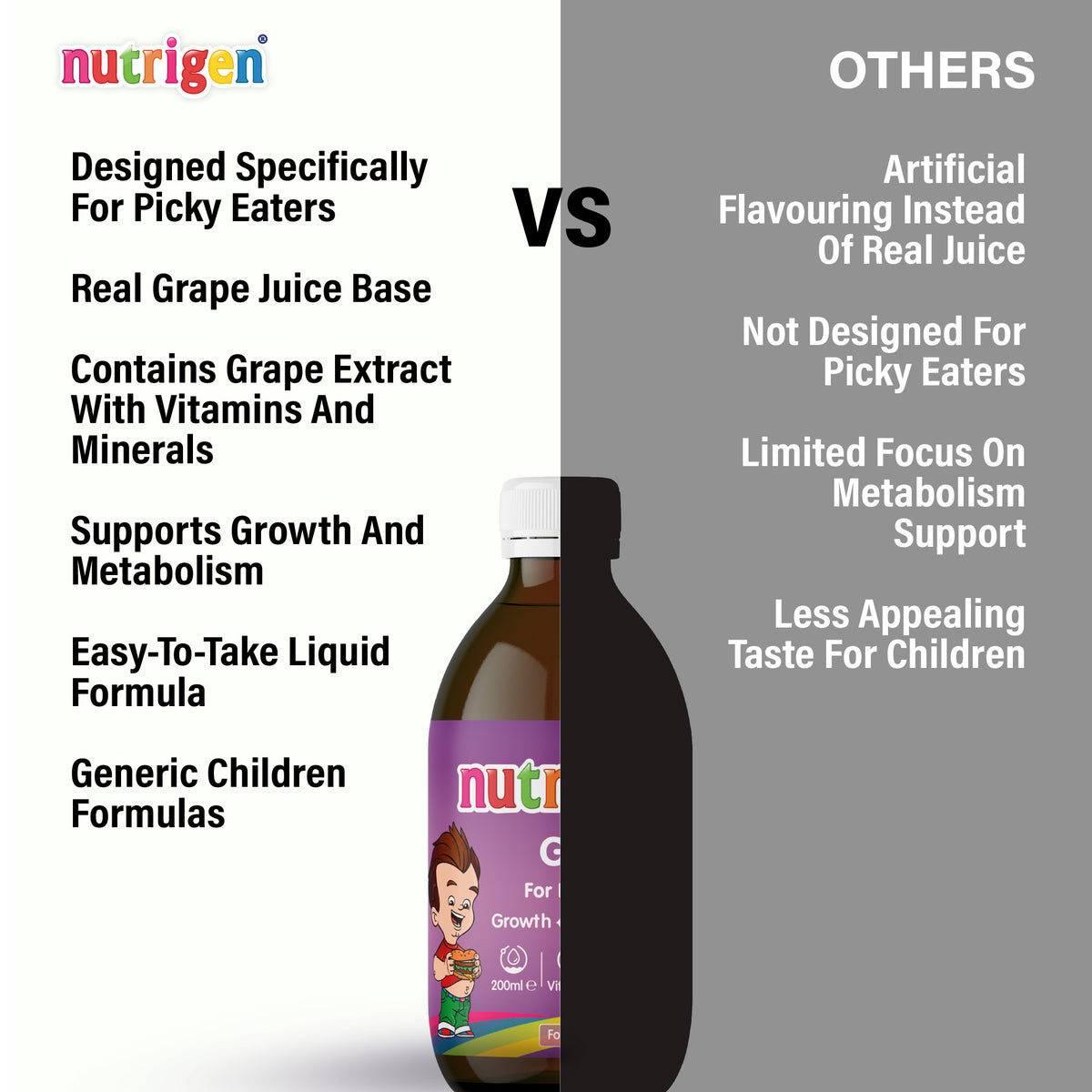 Nutrigen Grape Syrup