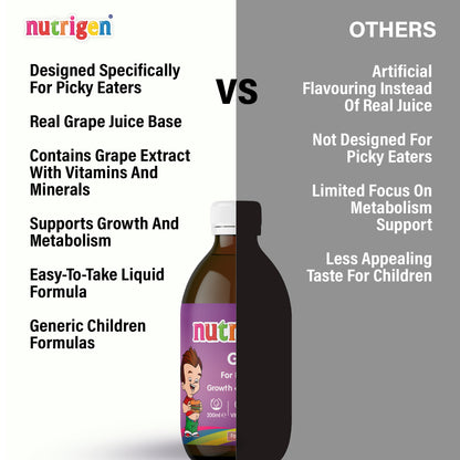 Nutrigen Grape Syrup