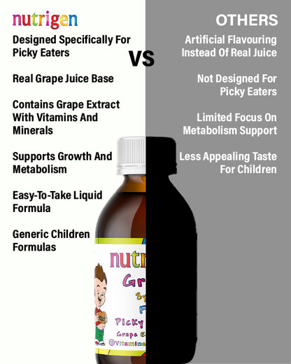Nutrigen Grape Syrup
