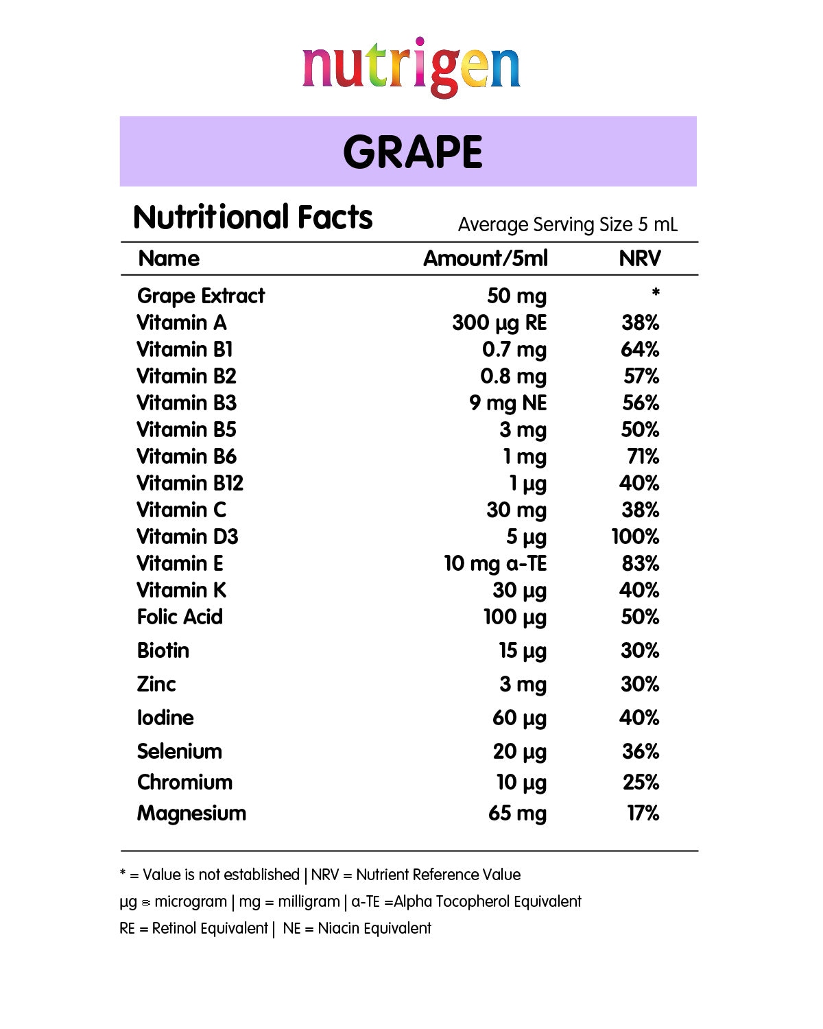 Nutrigen Grape Syrup