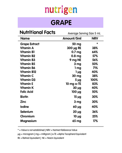 Nutrigen Grape Syrup
