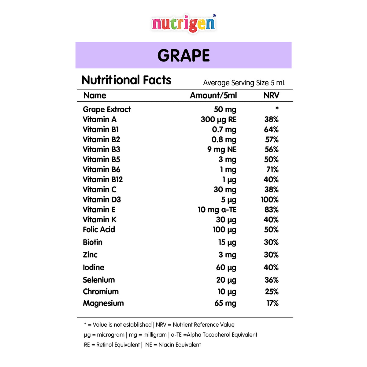 Nutrigen Grape Syrup
