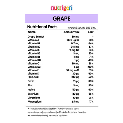 Nutrigen Grape Syrup