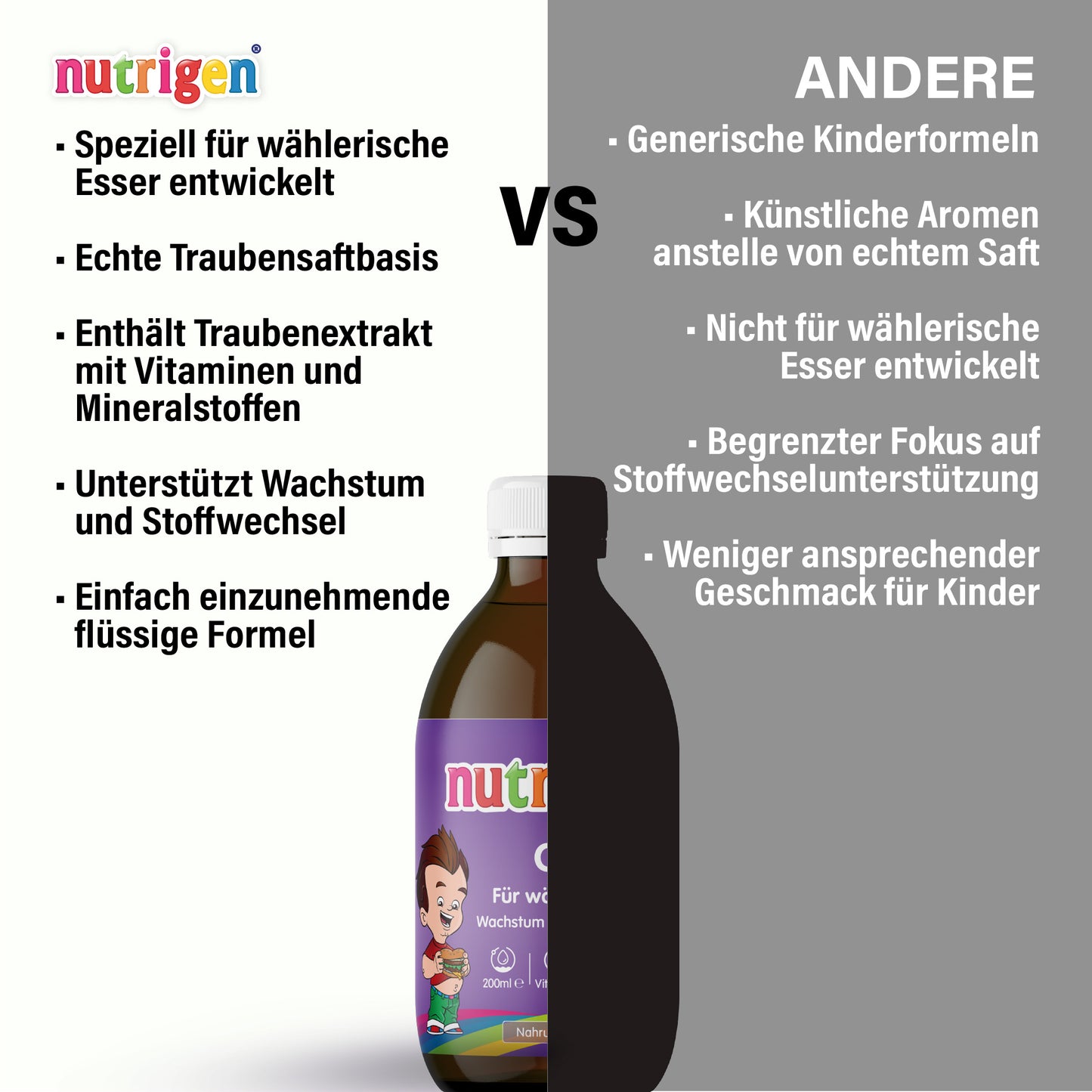 Nutrigen Traubensirup
