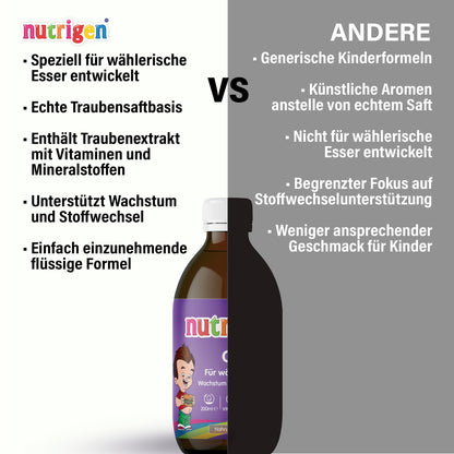 Nutrigen Traubensirup