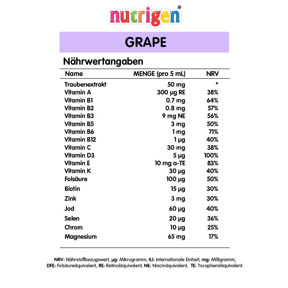 Nutrigen Traubensirup