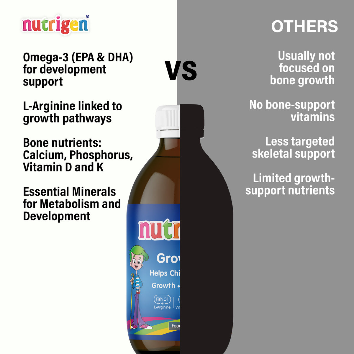 Nutrigen Growmega Flüssigkeit