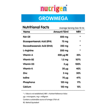 Nutrigen Growmega Flüssigkeit