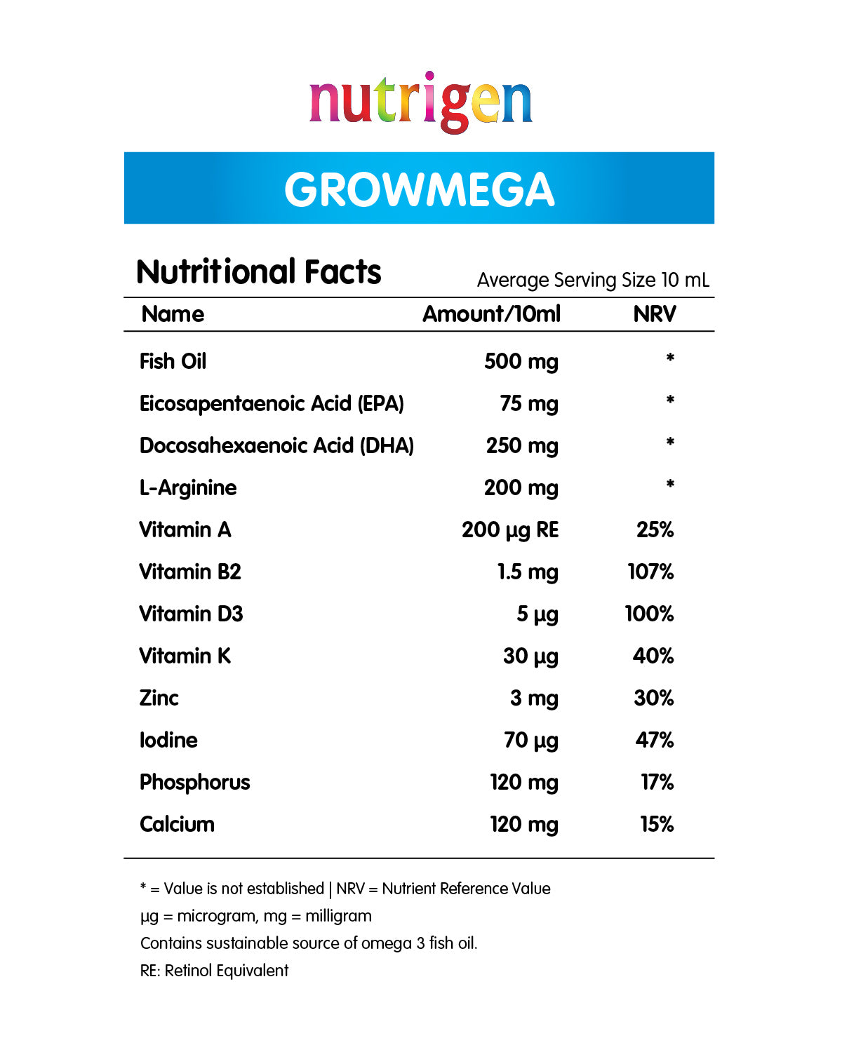 Nutrigen Growmega Flüssigkeit