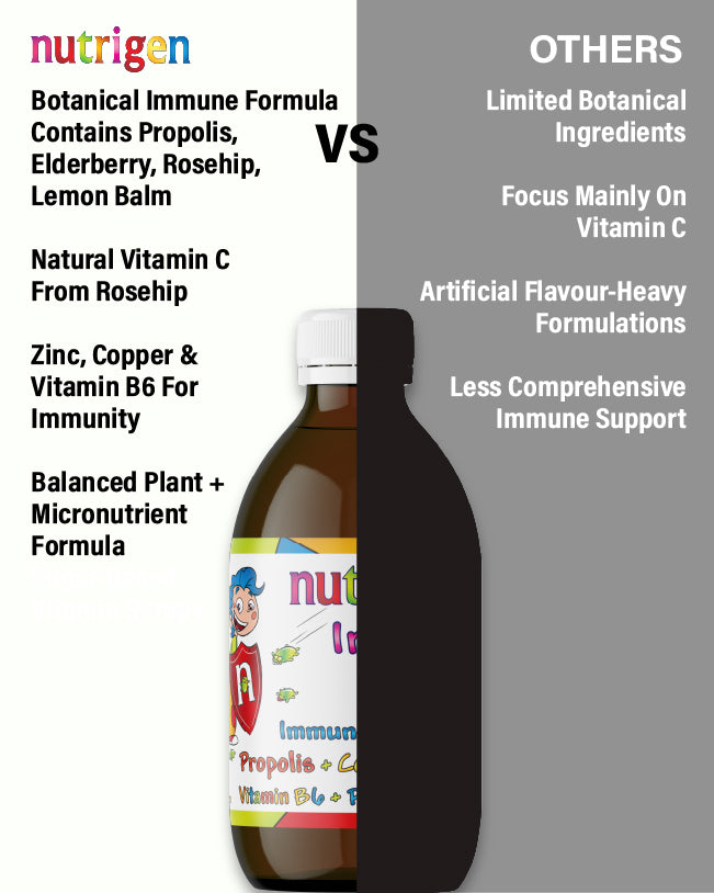Nutrigen Immuno Sirup