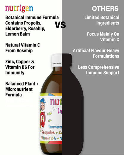 Nutrigen Immuno Sirup