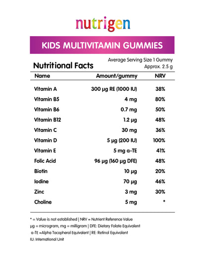 Nutrigen Kids Multivitamin Gummies