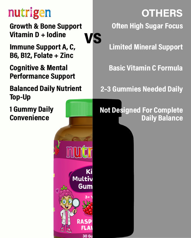 Nutrigen Kids Multivitamin Gummies