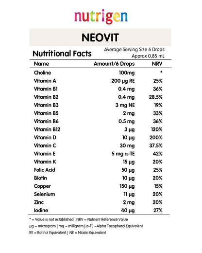Nutrigen Neovit Tropfen