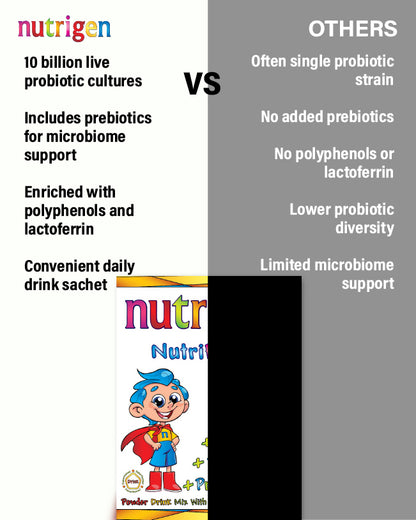 Nutrigen Nutribiotic Pulverförmige Getränkemischung