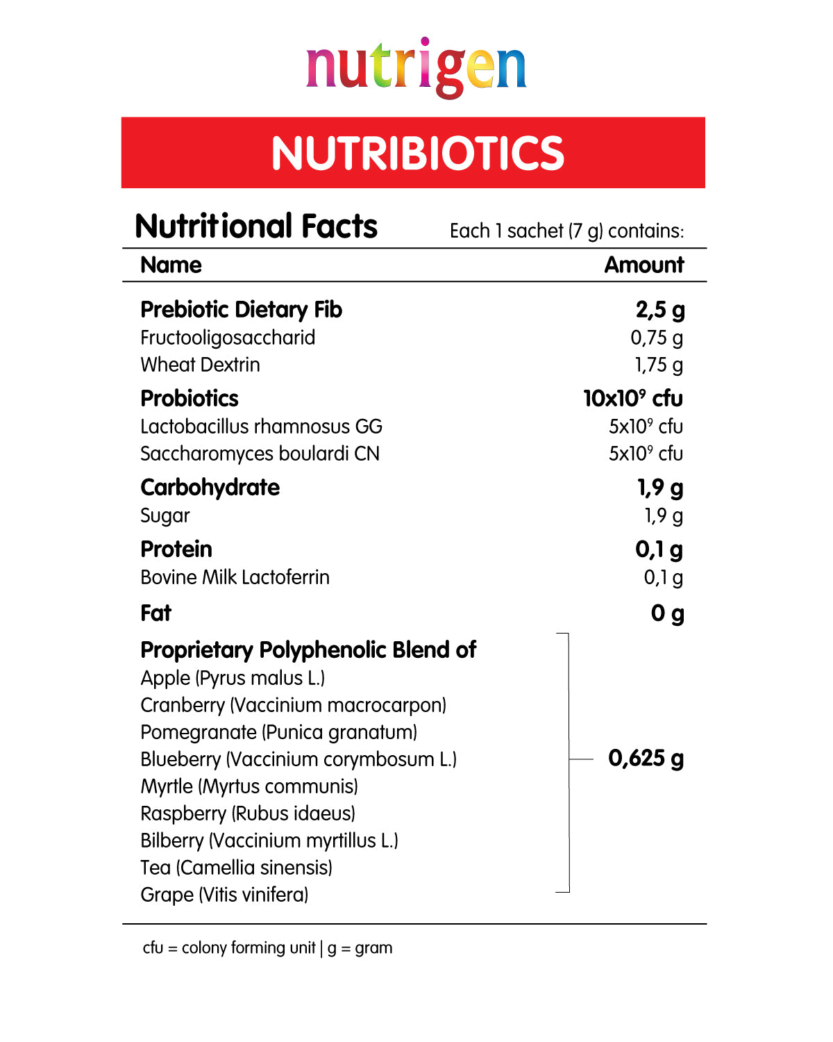 Nutrigen Nutribiotic Pulverförmige Getränkemischung