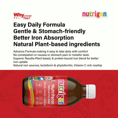 Nutrigen Nutriferon Liquid