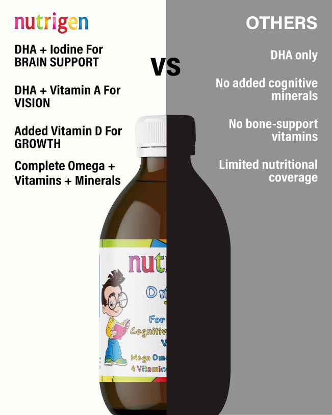 Nutrigen Omega Oil Mix