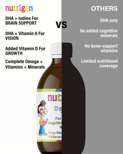 Nutrigen Omega Oil Mix