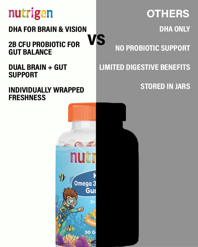Nutrigen Kids Omega 3 and Probiotic Gummies