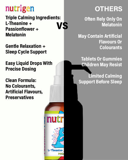 Nutrigen Passicalm Plus Drops
