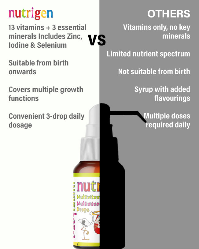 Nutrigen Babytamin Tropfen