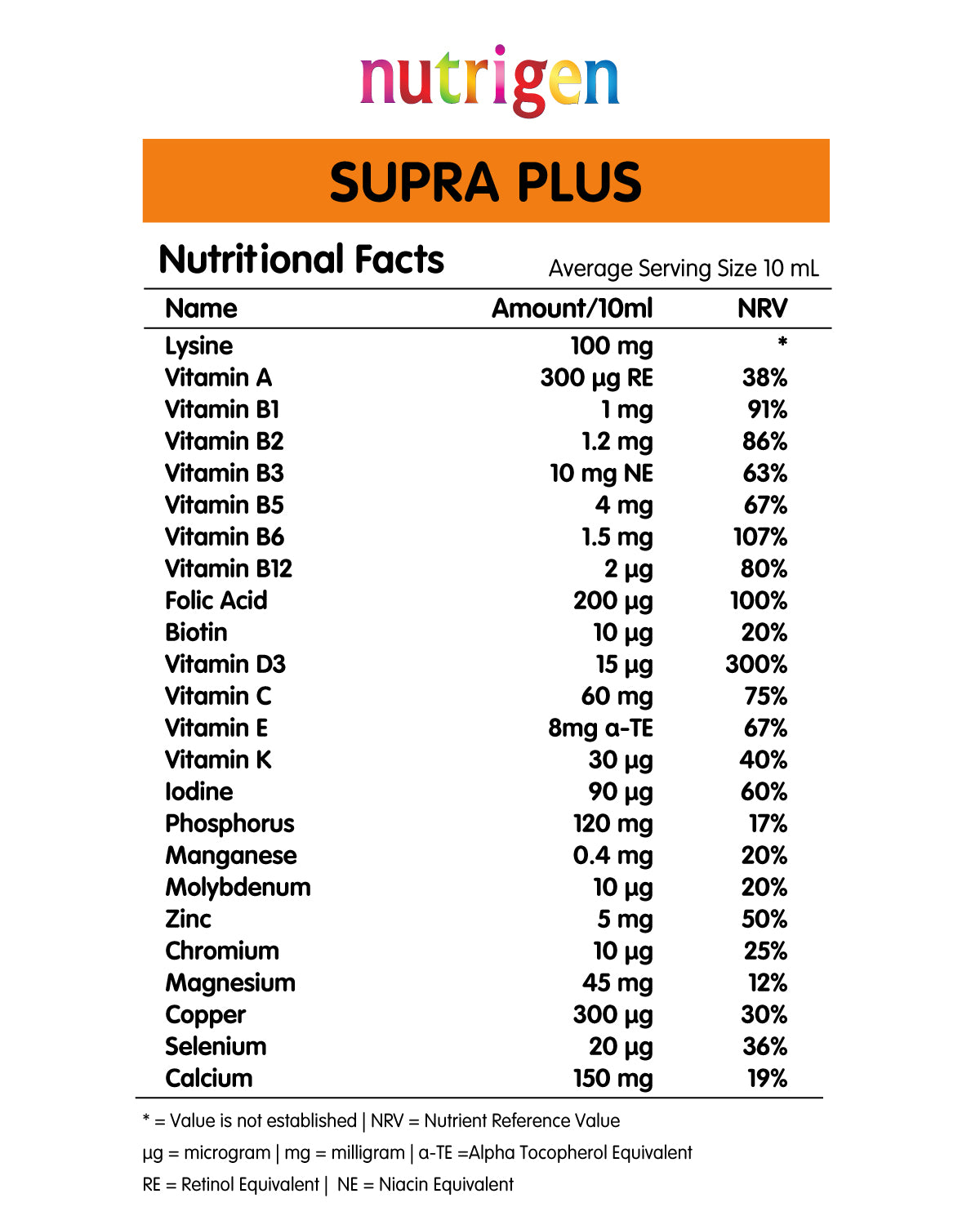 Nutrigen Supra Plus