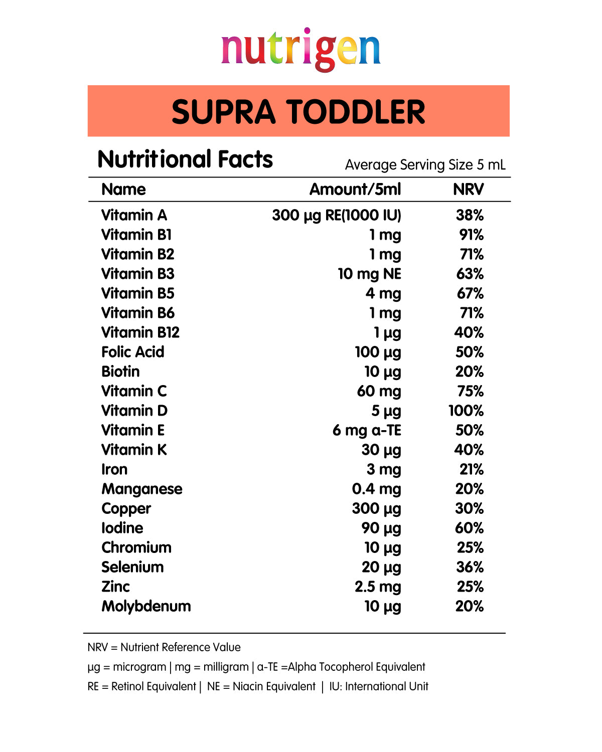 Nutrigen Supra Toddlers