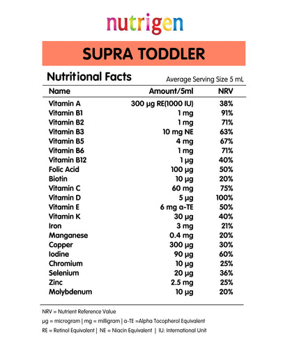 Nutrigen Supra Toddlers