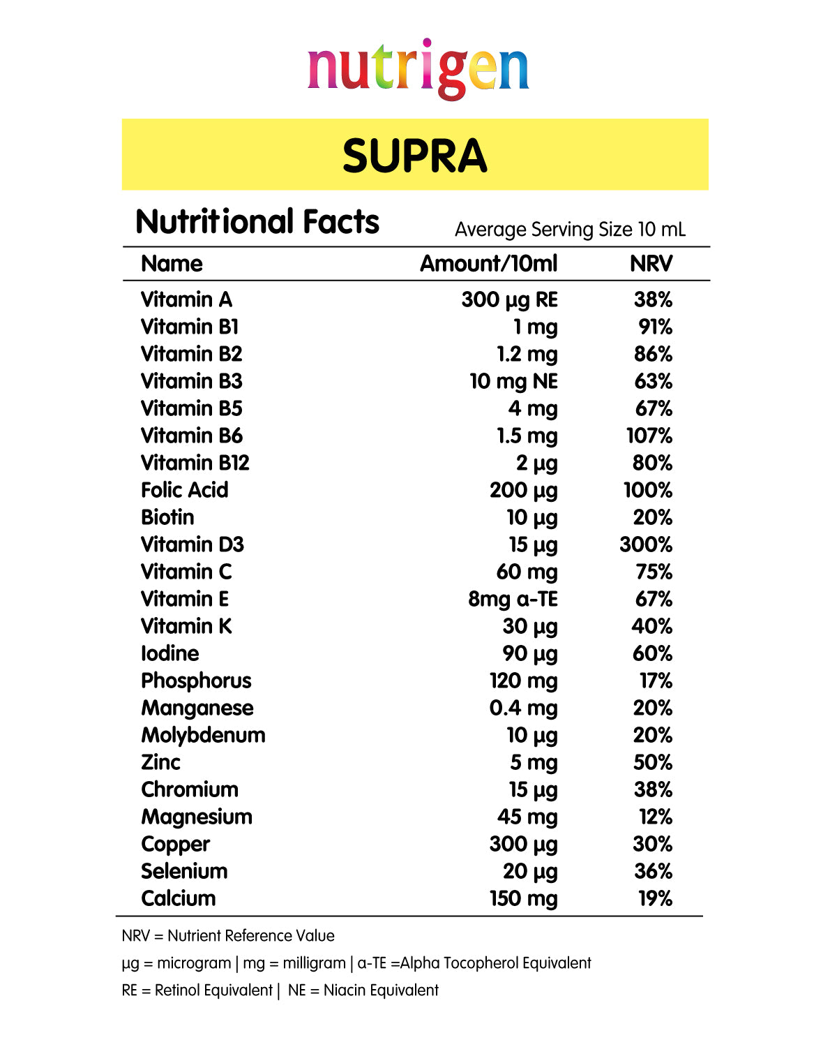Nutrigen Supra Liquid