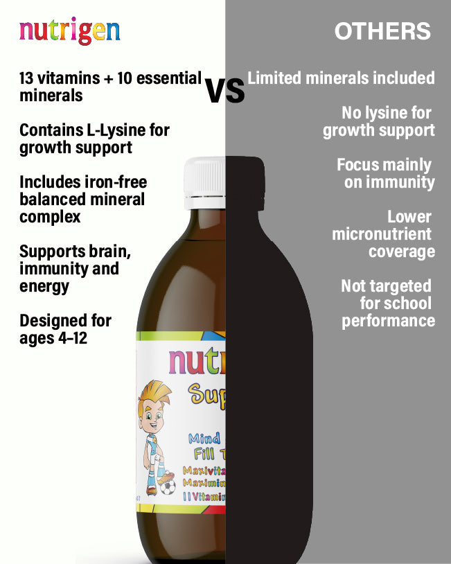 Nutrigen Supra Plus