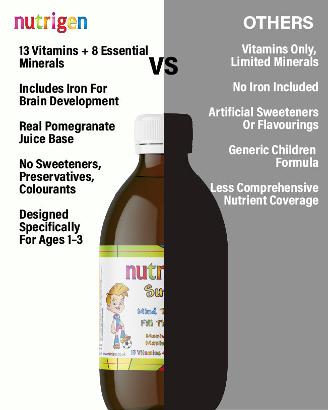 Nutrigen Supra Toddlers