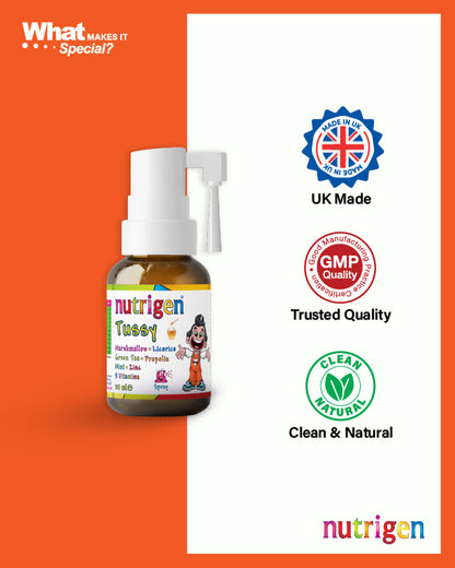 Nutrigen Tussy Spray