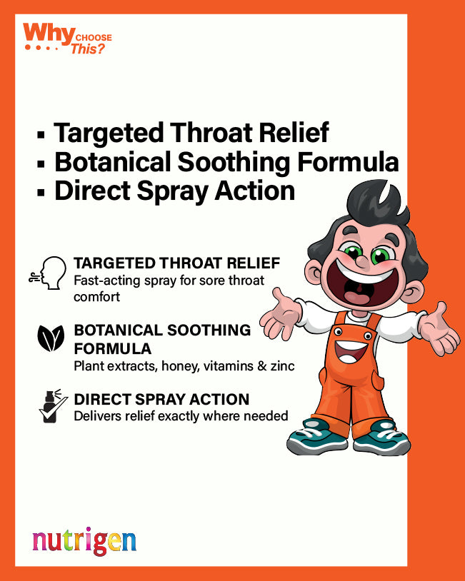 Nutrigen Tussy Spray