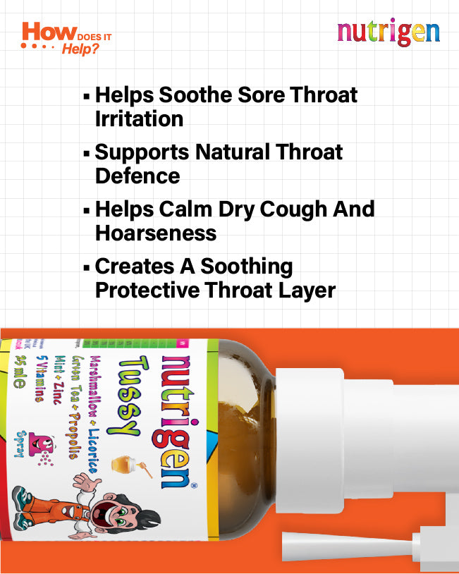 Nutrigen Tussy Spray